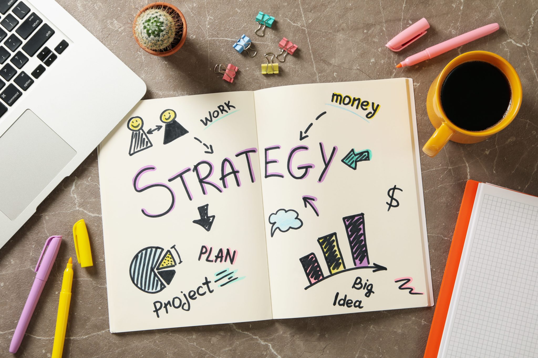 Brand Strategy & Identity - Innovation by Design